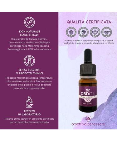Obiettivo Wellness 30% Relaxing Oil - 100% Natural Made in Italy | International Shipping Available - Buy Online on GoSupps.com