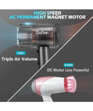 Professional Ionic Hair Dryer 2000W with Diffuser and Nozzles - Fast Drying Blow Dryer for Curly Hair | LokDan UK Black - Buy Online on GoSupps.com