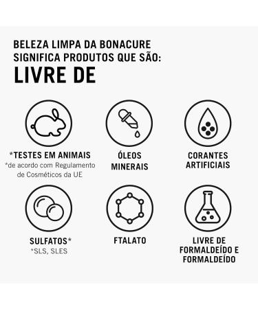 Schwarzkopf Professional BC Frizz Away Conditioner - Buy Online on GoSupps.com