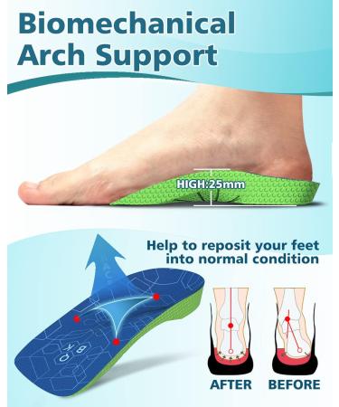 QBK Plantar Fasciitis Relief Insoles - 3/4 Length Thin Inserts for Men & Women (Size 39-41) - Heel Spur Achill tendonitis Metatarsalgia & Overpronation Support - Buy Online on GoSupps.com