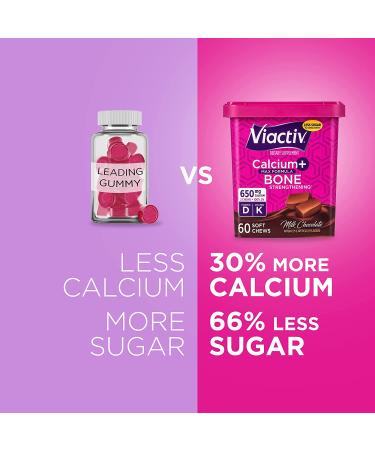 Viactiv Calcium + Vitamin D3 Milk Chocolate Soft Chews - 60 Count - Buy Online on GoSupps.com