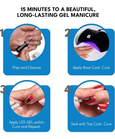 Red Carpet Manicure Fortify & Protect Super Shine Top Coat | Top Coat Essentials | Glossy Gel Nail Top Coat Top Coat Gel Nail Polish | 0.30 Fl. Oz. - Buy Online on GoSupps.com