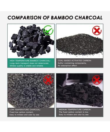 Large Activated Bamboo Charcoal Air Purifying Bags | Odor Absorber for Closet Shoes Car & Basement - Eco-Friendly Deodorizer - Buy Online on GoSupps.com