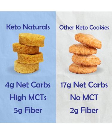 Keto Naturals Coconut Macaroon Cookies with MCTs - Vanilla Smart Sweets | Low Carb, Keto, Paleo, Vegan, Gluten-Free Snack Bites - Buy Online on GoSupps.com