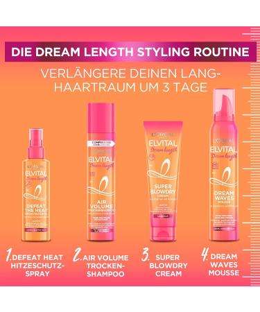 L'Or al Paris Elvital Heat Protection Spray for Long Smooth Hair - Leave-in Treatment against Frizz with Vitamins & Castor Oil | 150ml - Buy Online on GoSupps.com
