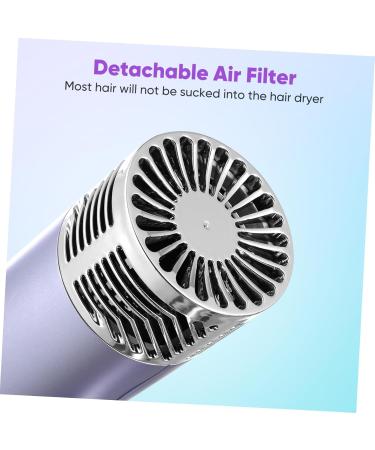 DRESSOOS Foldable Hair Dryer Travel Hairdryer Folding Hair Dryer Travel Diffuser Hair Dryer Shell Material - Buy Online on GoSupps.com