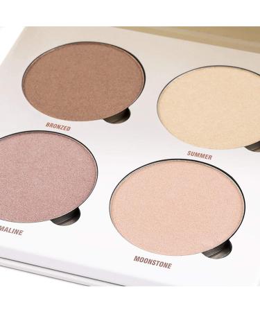 Anastasia Beverly Hills Glow Kit Sun Dipped - Radiant Highlighter Palette - Buy Online on GoSupps.com