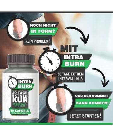 Adema Natural Keto Intra Burn Capsules - 30 Day Treatment for Summer Fitness - High Dosage & Extra Strong Shipping Worldwide - Buy Online on GoSupps.com