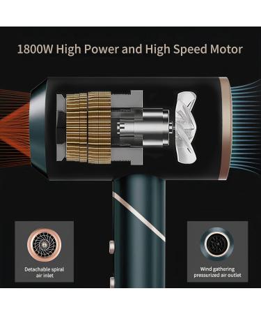 Ionic Hair Dryer 1800W Professional Hair Dryer with 2 Nozzles and 1 Diffuser Powerful Foldable & Portable Blow Dryer with 3 Heat Settings and 1 Cold Air Mode For Home Use and Travel Green - Buy Online on GoSupps.com