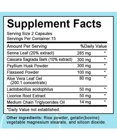 HealthyFinds 15 Day Cleanse Gut and Colon Support Advanced 15 Day Gut Cleanse Detox for Women & Men with Senna Cascara Sagrada & Psyllium Husk Non-GMO (30 Capsules) - Buy Online on GoSupps.com