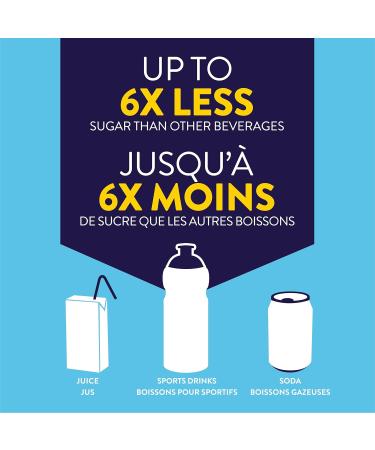 Pedialyte Electrolyte Oral Rehydration Solution Unflavoured 1-L Bottle Unflavored for Infants - Buy Online on GoSupps.com