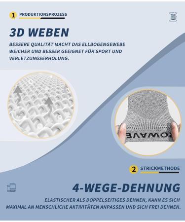 ProWaves Germanium-Carbon Compression Elbow Bandage (2 Pieces) - Support for Tennis Golfer's Arm Arthritis & Joint Pain - Unisex Elbow Brace - Buy Online on GoSupps.com