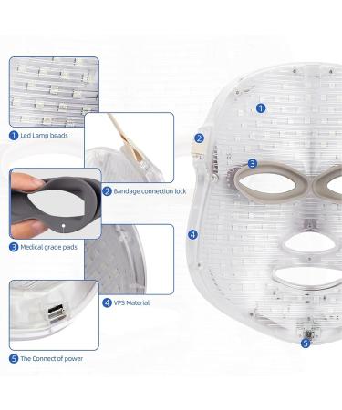 Meisense LED Face Mask - 7 Colors Light Therapy for Skin Care at Home | Red Light Therapy for Glowing Skin - Buy Online on GoSupps.com