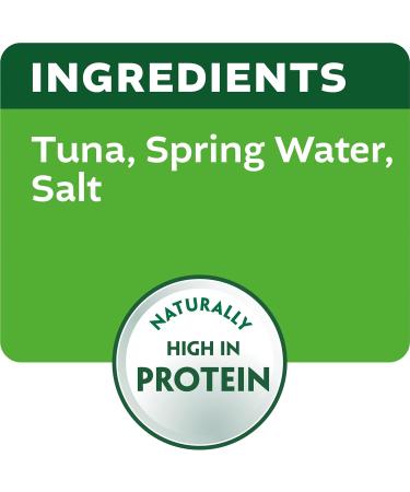 John West Tuna Chunks in Spring Water 145g - High Protein Pack of 1 - Buy Online on GoSupps.com