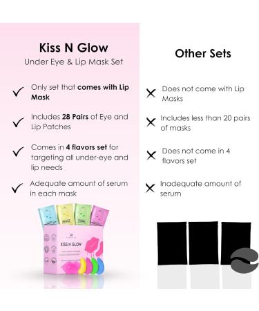 Hydrating Eye and Lip Mask Set - 28 Pcs for Dark Circles, Puffiness, and Dry Lips - Buy Online on GoSupps.com