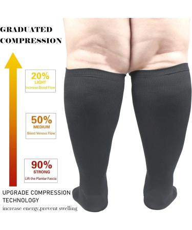 1/3 Pair Compression Socks for Wide Calf - Flight Socks for Men & Women | Extra Large Circulatory Support - Ideal for Nurses Running Pregnancy - Black 4XL - Buy Online on GoSupps.com