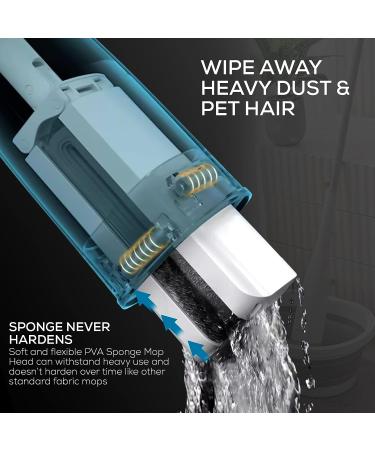 Sponge Mop for Floor Cleaning + 2 Replaceable Heads | Self Squeeze | Fast Absorbing | Hard Floors, Wood, Tile, Glass, Marble | PVA Cleaning Mop - Buy Online on GoSupps.com