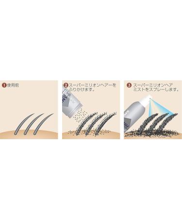 Super Million Hair Trial Set Hair Enhancement Fibers & Hard Mist (Medium Brown) by Super Million Hair - Buy Online on GoSupps.com