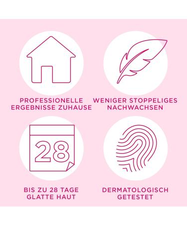 Veet Easywax Electrical Wax Device Long-Lasting Smooth Skin for Up to 28 Days | Complete Kit with Wax Box Fleece Strips & Caregivers International Shipping Available - Buy Online on GoSupps.com