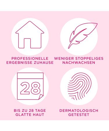 Veet Spawax Warm Wax Discs - Long-Lasting Hair Removal - Pack of 4 (24 Discs) - International Shipping Available - Buy Online on GoSupps.com