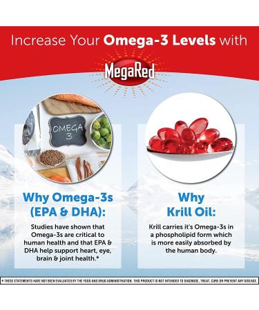 MEGARED Ultra Strength Krill Oil Omega 3 Supplement - 750mg EPA & DHA + Antioxidant Astaxanthin - 80 Softgels (Pack of 2) - Heart Health Support - No Fishy Aftertaste - Buy Online on GoSupps.com