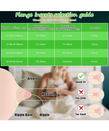 10 Pieces of Wearable Milk Pump Flanges - Compatible with Mercocy S12 Pro/S12/S9 | 5 Sizes of Milk Pump Accessories for Optimal Comfort - Buy Online on GoSupps.com