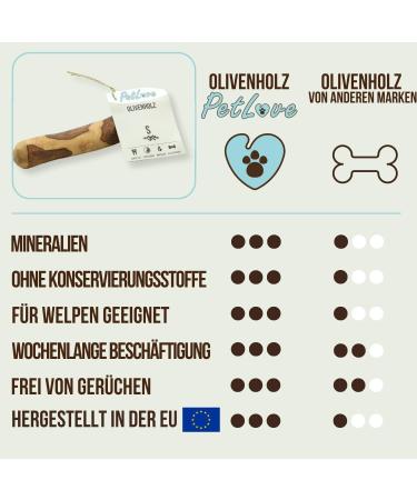 Petlove Olive Wood Chewing Bones for Dogs | Dental Care Toy for Puppies & Small Dogs | 2-Pack S (60-99g) - Buy Online on GoSupps.com