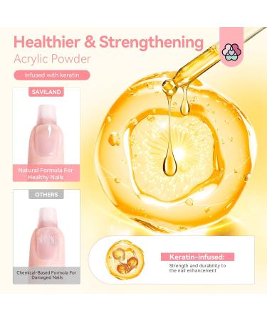 Saviland Acrylic Powder Set - Professional 10 Colors for Nail Extension & 3D Nail Art - Quick Dry Ultra Fine Acrylic Powder - Salon Quality Clear/Nudes/Pink 10G - Buy Online on GoSupps.com