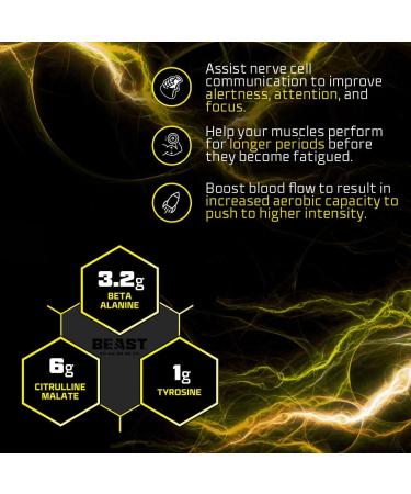 Beast Pharm STIM Pre Workout 390g - Lemon Sherbet Flavor | 30 Servings - Buy Online on GoSupps.com