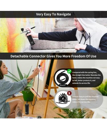BIXUEJ Upgraded Airbrush Set with Air Compressor Cordless Automatic Airbrush Set Handheld Rechargeable Airbrush for Makeup Easy Install B Black - Buy Online on GoSupps.com