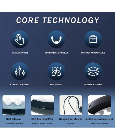 Smart Adjustable Anti Snore Device | USB Rechargeable Electric Snoring Stopper with Double Eddy Current Fan Design - Buy Online on GoSupps.com