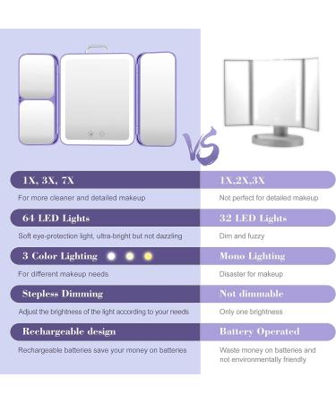 Sejoy Travel Makeup Vanity Mirror - 64 LED Lighted, 3X 7X Magnification, Tri-Fold Portable Mirror, Touch Sensor, 3 Color Modes, Rechargeable - Purple - Buy Online on GoSupps.com