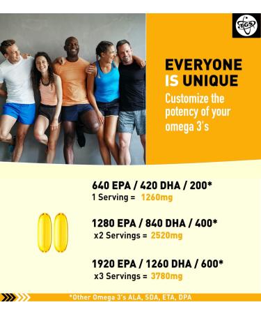 TGS Extra Strength Omega 3 Fish Oil Supplement - 1260mg EPA DHA for Men & Women - Burpless, Pure Omega 3 Fatty Acids from Wild Alaska Pollock in Triglyceride Form - 180 Capsules, 90 Servings - Buy Online on GoSupps.com