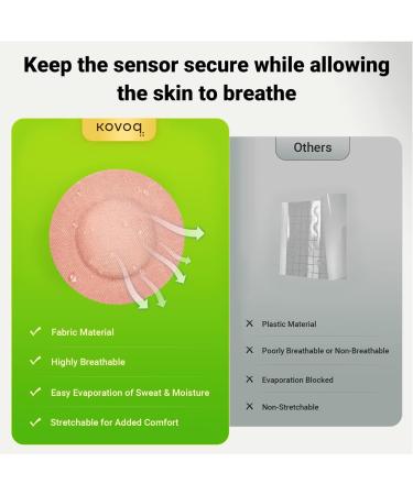 KOVOQ Hard Shell Covers for Freestyle Libre1/2 Sensor - Set of 2 | Durable & Reusable Sensor Protection - Buy Online on GoSupps.com
