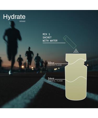 Mikra Hydrate Electrolytes Powder Packets Sugar Free Hydration Powder Sticks Naturally Flavored Electrolyte Drink Mix for Needed Hydration Support Daily Wellness and Workout Lemon Lime 24 Pack Lemon Lime Pack of 24 - Buy Online on GoSupps.com