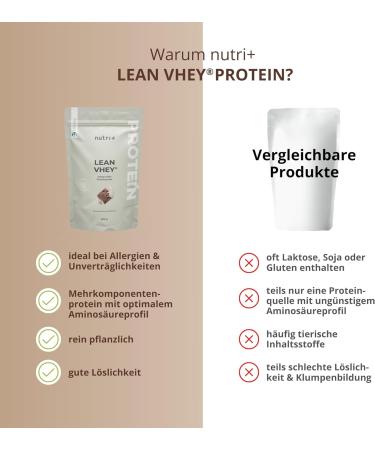 Vegan Protein Powder Soy-Free Gluten-Free Lactose-Free Chocolate Brownie 600g Nutri + Peas - Buy Online on GoSupps.com