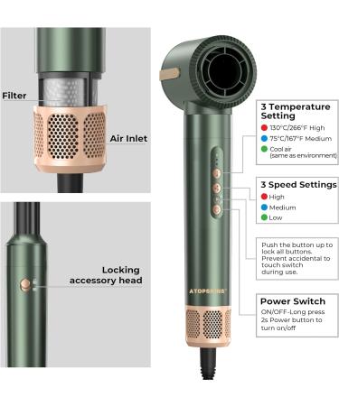7 in 1 High-Speed Hair Dryer Brush Set | 110000 RPM Ionic Hairdryer with Diffuser & Straighteners | Hot Air Curler & Blow Dryer Kit - Green - Buy Online on GoSupps.com