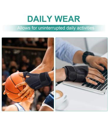 Thumb Spica Splint - FSA/HSA Eligible Wrist Stabilizer for Pain Relief & Support - Fits Left/Right Hands - Buy Online on GoSupps.com