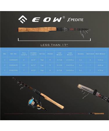 XPEDITE Portable Telescopic Spinning Fishing Rod 24T Carbon Blanks | Solid Carbon Tip | Cork Handle | Travel Rod | Lightweight & Collapsible | Spinning Fast Action Power M 6 - Buy Online on GoSupps.com