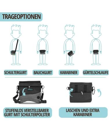 PetLove Treat Bag for Dogs - Magnetic Closure Food Bag with Poop Bag Dispenser & Versatile Bum Bag - Gray - Buy Online on GoSupps.com