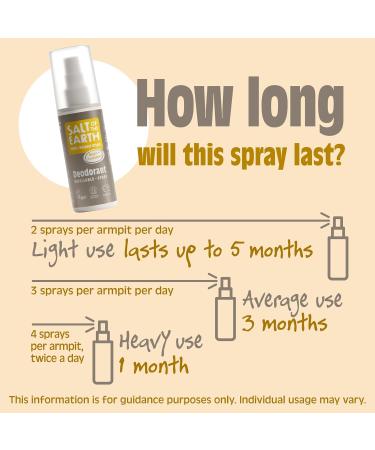 Salt of the Earth - Refillable Natural Deodorant Spray - Vegan & Cruelty Free - Certified 100% Natural Origin Ingredients - Suitable for Men Women & Kids - Amber & Sandalwood - 100ml Amber & Sandalwood 100 ml (Pack of 1) - Buy Online on GoSupps.com