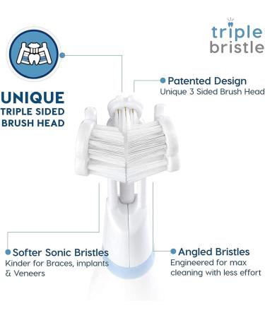 Triple Bristle Sonic GO Travel Toothbrush with Blue Brush Head Replacements - 3-Sided Toothbrush for Superior Cleaning - Buy Online on GoSupps.com