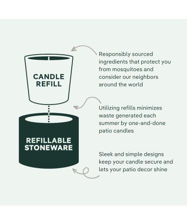 Murphy's Naturals Refillable Mosquito Repellent Candle - DEET Free Plant-Based Soywax & Beeswax Blend - 9oz Stone Grey Candle - Buy Online on GoSupps.com