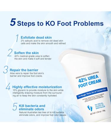 42% Urea Foot Cream 2% Acids Foot Cream For Cracked Heels And Dry Skin Foot Moisturiser Foot Cream For Hard Skin Urea Cream Soften Cracked Heel Cream Heel Balm For Foot And Body Care - Buy Online on GoSupps.com