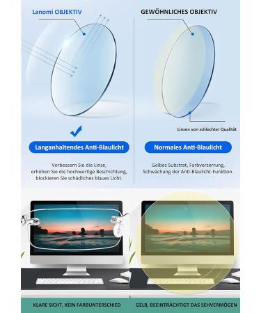 Shop Lanomi Mini Frameless Reading Glasses - Ultra-Light Blue Light Filter Narrow Fit Borderless Design Silver Metal Case 2.5x Magnification - Perfect for Women & Men - Buy Online on GoSupps.com