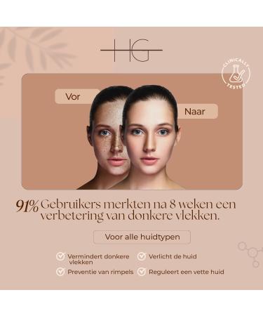  HG AESTHETICS Retinol 0.2% with Vitamin E & Aloe Vera Anti-Aging & Anti-Wrinkle Facial Care Treatment for Dark Spots Acne & Scars Moisturizing & Soothing (30ml) - Buy Online on GoSupps.com