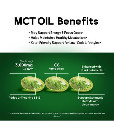MCT Oil Capsules C8 Pure C8 Medium Chain Triglycerides from Coconut Keto MCT Pills Non-GMO Gluten-Free 90 Capsules 90 Count (Pack of 1) - Buy Online on GoSupps.com