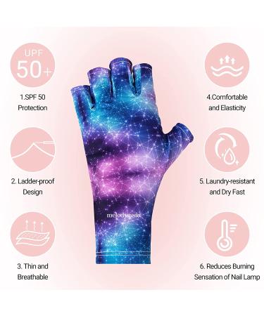 MelodySusie UV Gloves for Nails - Nail Art and Manicure Protection - Buy Online on GoSupps.com