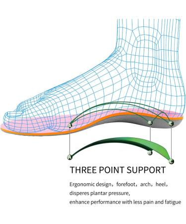 iFitna Orthotic Insoles Full Length Inserts for Flat Feet & Plantar Fasciitis - Size UK-6 (25cm) Pink - Buy Online on GoSupps.com