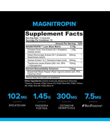 MYOKEM Magnitropin - Advanced Lean Muscle Complex for Strength & Muscle Growth | 168 Capsules - Boost Recovery & Nutrient Absorption - International Shipping Available - Buy Online on GoSupps.com